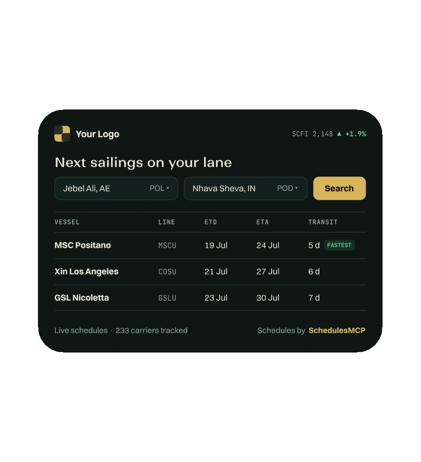 Meridian Cargo standalone next sailings widget